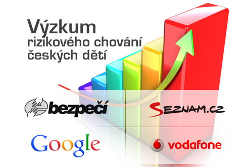 sid2014_vyzkum